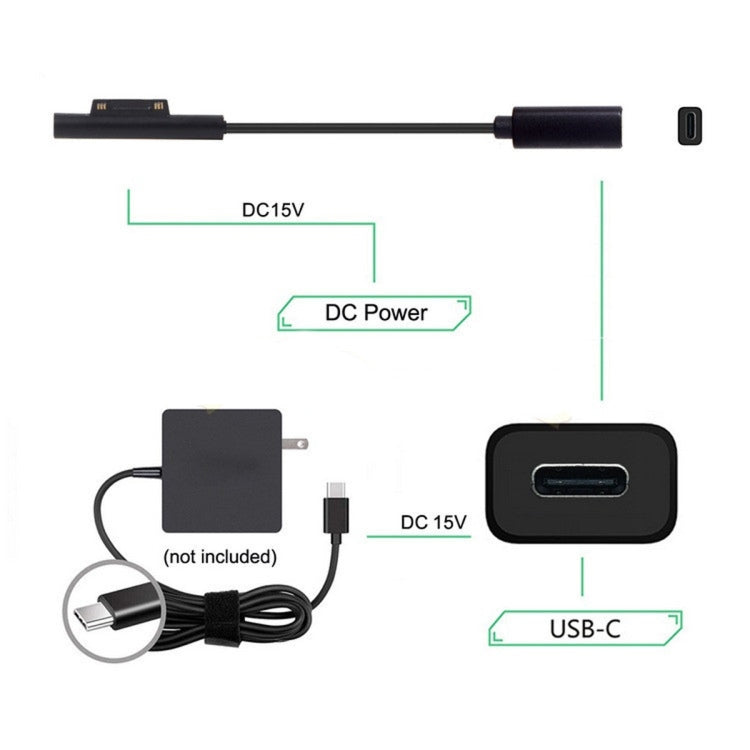 Cavo ricarica USB-C per Microsoft Surface Pro 5/6 30 cm