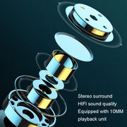 Auricolare Bluetooth M-800 - Stereo e Rotante