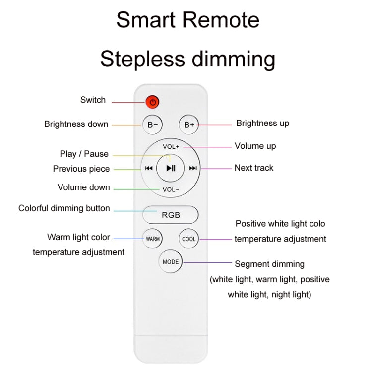 Lampada da soffitto a LED Bluetooth con telecomando RGB Music Rhythm Lampada che cambia colore, 26cm, 33cm
