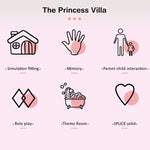 Bambini che passano la casa delle bambole giocattolo domestico Princess Castle Set Simulation Disguise House, DSJ55-1 105pcs/set, DSJ55-2 126pcs/set, DSJ55-3 149pcs/set, DSJ55 162pcs/set, DSJ55-B 214pcs/set, DSJ55-C 222pcs/set, DSJ55-A 274pcs/set