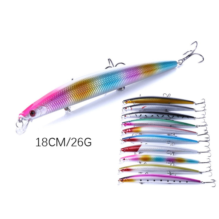 HENGJIA MI101 18cm 26g Pesca a lunga distanza Pesca in mare Esche finte Minnow Baits, MI101 (5), MI101 (1), MI101 (2), MI101 (3), MI101 (4), MI101 (6), MI101 (7), MI101 (8), MI101 (9), MI101 (10), MI101 (10 Colors)