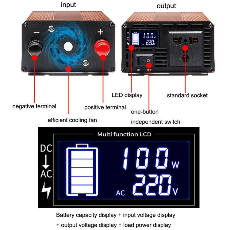 XINBOKE Inverter solare universale per auto a onde positive per la casa, 12V/24V 1500W To 220V 700W, 48V/60V 1500W To 220V 700W, 60V/72V 1500W To 220V 700W, 12V/24V 3000W To 220V 1200W, 48V/60V 3000W To 220V 1200W, 60V/72V 3000W To 220V 1200W