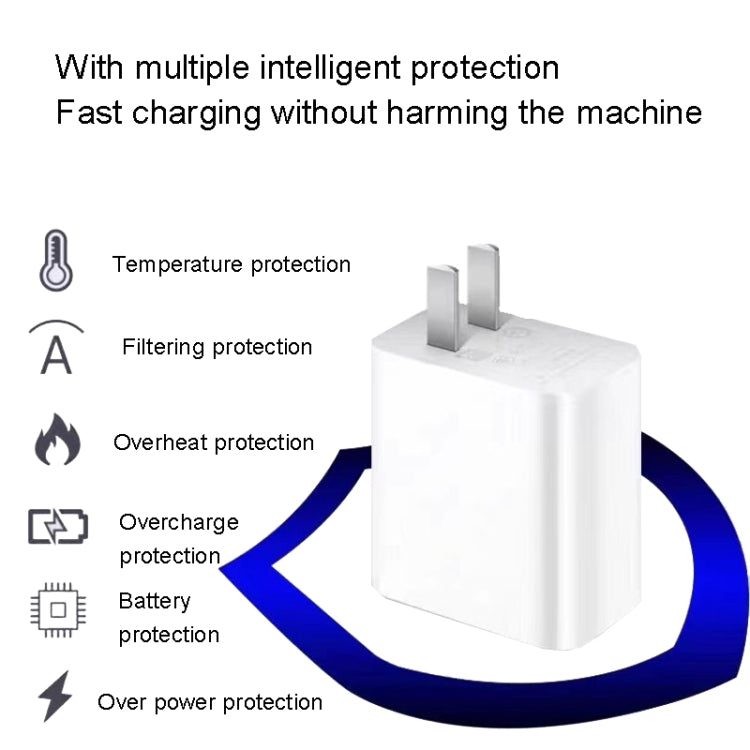 Per Xiaomi / Redmi Phone 67W Caricabatterie universale per telefono Testa di ricarica per spina americana, stile:, Charger, Charger+1m Line