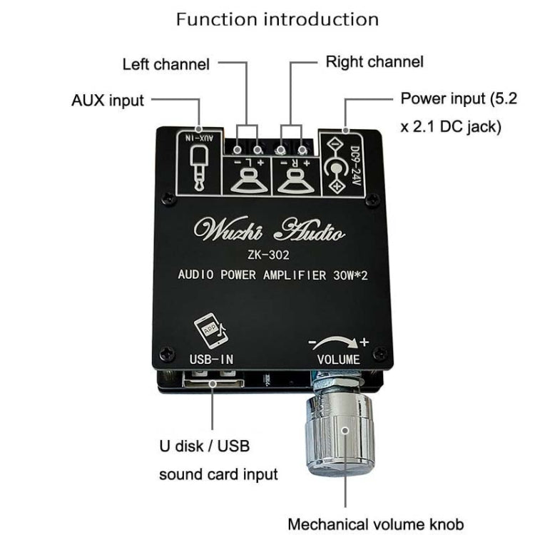 Mini modulo audio Bluetooth 5.1 con amplificatore digitale stereo