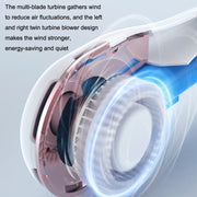 S57 Outdoor Sports RGB Ventilatore da appendere al collo Mini ventilatore portatile USB senza lama pieghevole, S57 Clove purple, S57 Element White, S57 Mint Green