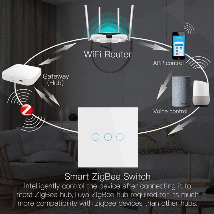 Interruttore touch ZigBee Tuya 1-3 Gang bianco o nero