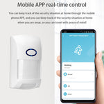 Rilevatore PIR WiFi Tuya per Smart Home con app