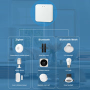 Tuya Intelligent Wireless Gateway Bluetooth Mesh + Zigbee Multimode Network Remote Control Full House Smart Device, Wireless Gateway