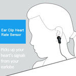 Sensore frequenza cardiaca con clip auricolare per tapis roulant