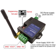 Versione 2G Mini Spegnimento intelligente / Allarme SMS per interruzione di corrente