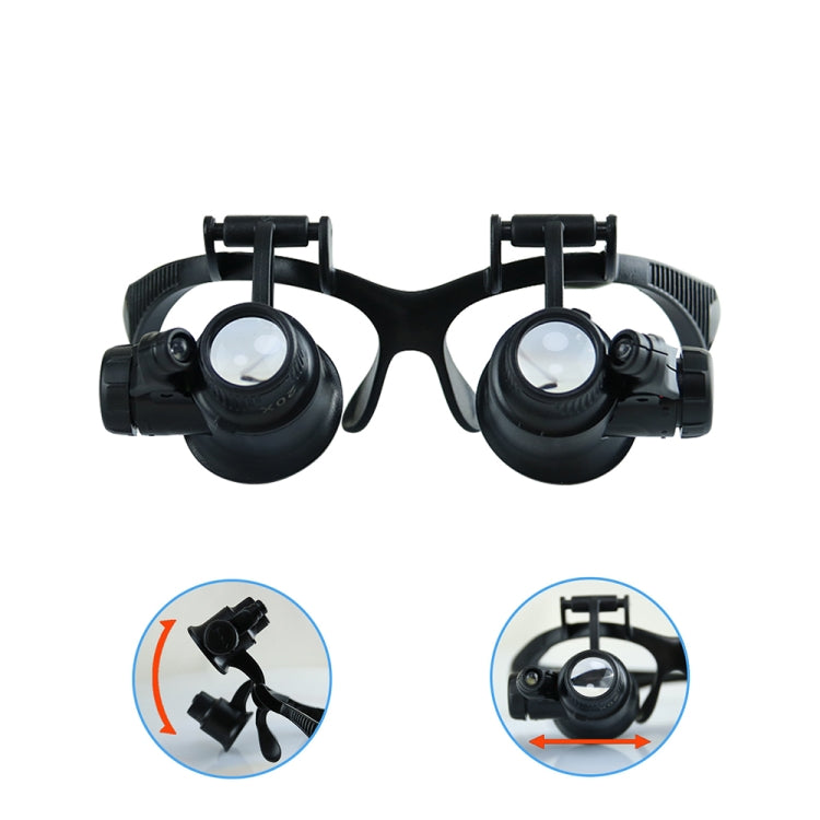 Lente d'ingrandimento binoculare con luce LED 10X/20X