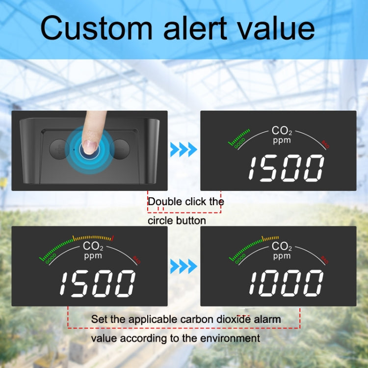 Rilevatore CO2 WiFi PTH-9CW con temperatura e umidità