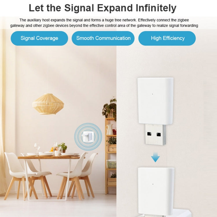 Tuya Zigbee Ripetitore Amplificatore di Segnale Smart Extender Wireless USB Portatile, Wireless Extender