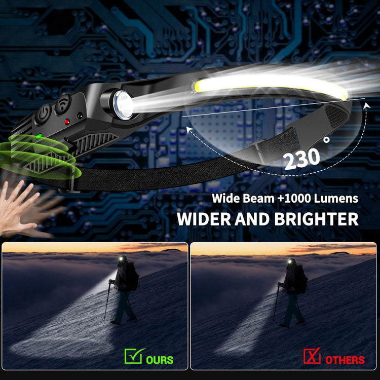 Torcia da pesca all'aperto COB con sensore di movimento ricaricabile USB, W689-1 Red+White Light, W689-2 White+Warm Light, W689-3 Red White Warm, W689-2 White Light, W689-3 White Light