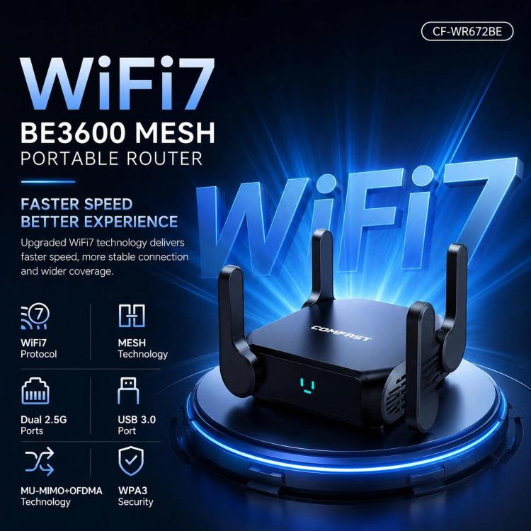 Router wireless COMFAST CF-WR672BE Wi-Fi 7 BE3600 con doppia porta WAN/LAN da 2,5 GHz., EU Plug, US Plug, UK Plug, AU Plug