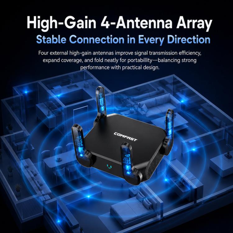 Router wireless COMFAST CF-WR672BE Wi-Fi 7 BE3600 con doppia porta WAN/LAN da 2,5 GHz., EU Plug, US Plug, UK Plug, AU Plug