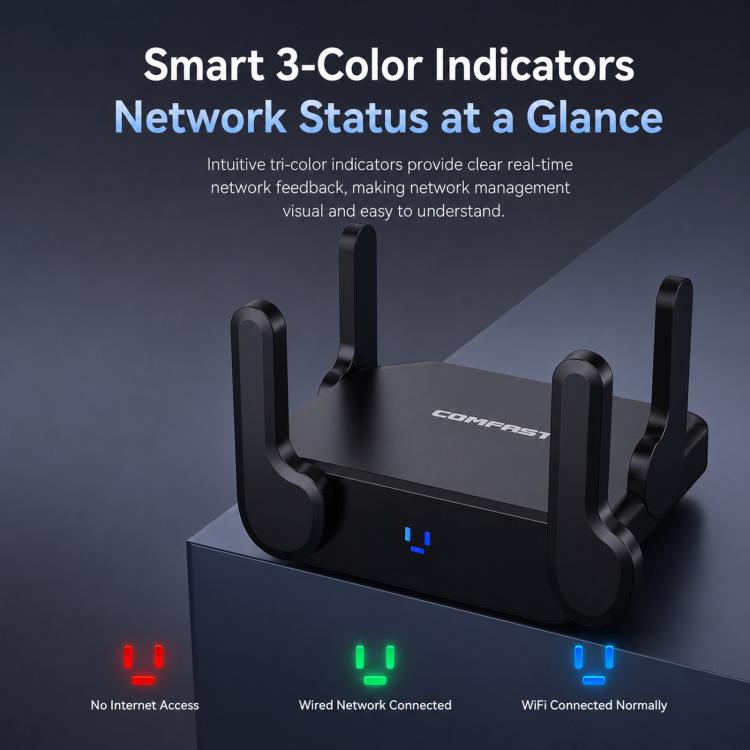 Router wireless COMFAST CF-WR672BE Wi-Fi 7 BE3600 con doppia porta WAN/LAN da 2,5 GHz., EU Plug, US Plug, UK Plug, AU Plug