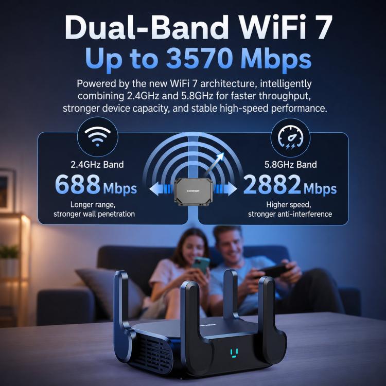 Router wireless COMFAST CF-WR672BE Wi-Fi 7 BE3600 con doppia porta WAN/LAN da 2,5 GHz., EU Plug, US Plug, UK Plug, AU Plug