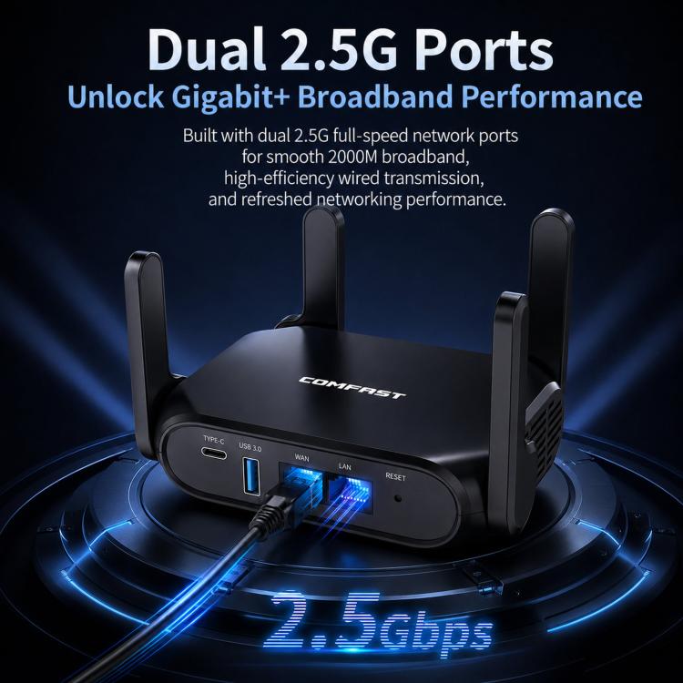 Router wireless COMFAST CF-WR672BE Wi-Fi 7 BE3600 con doppia porta WAN/LAN da 2,5 GHz., EU Plug, US Plug, UK Plug, AU Plug