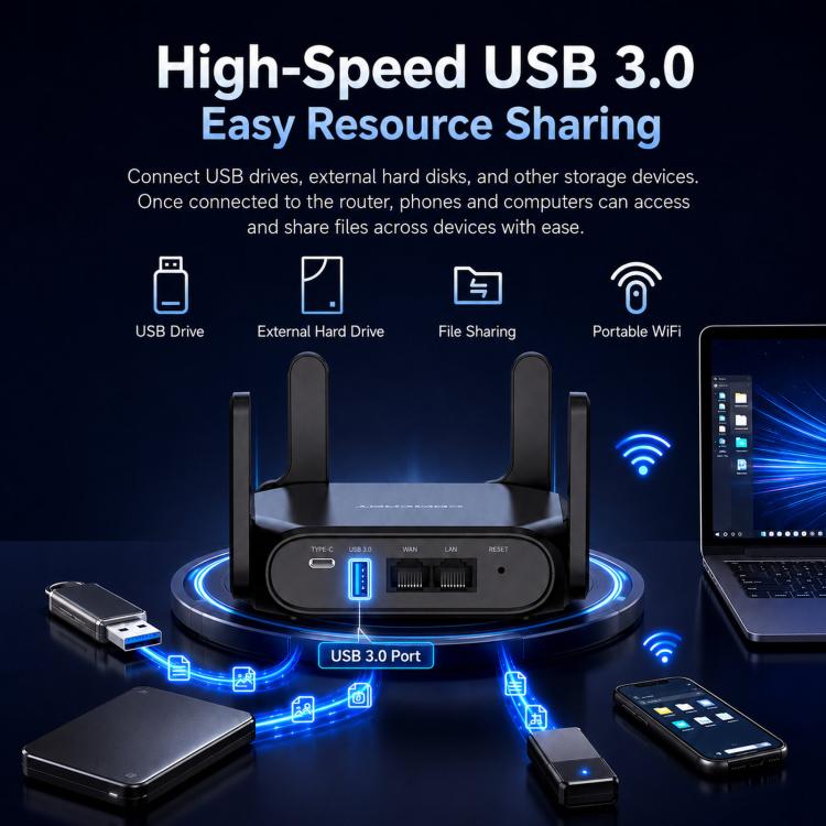 Router wireless COMFAST CF-WR672BE Wi-Fi 7 BE3600 con doppia porta WAN/LAN da 2,5 GHz., EU Plug, US Plug, UK Plug, AU Plug