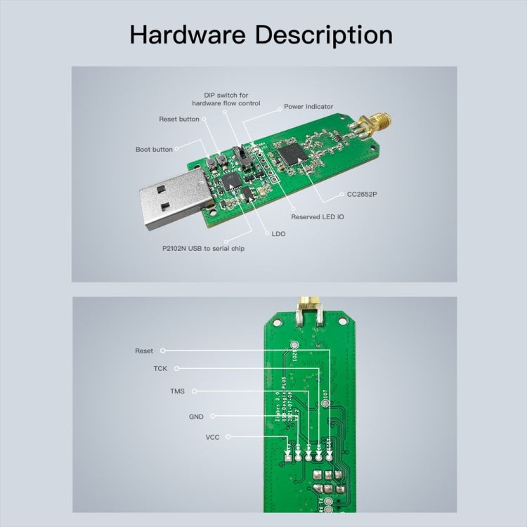 Sonoff ZBDongle-P ZigBee 3.0 Gateway USB Smart Home ZigBee Bridge, ZBDongle-E ZigBee