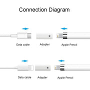 Adattatore di ricarica per Apple Pencil 1/2