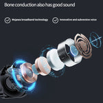 Auricolari Bluetooth M1S a conduzione ossea