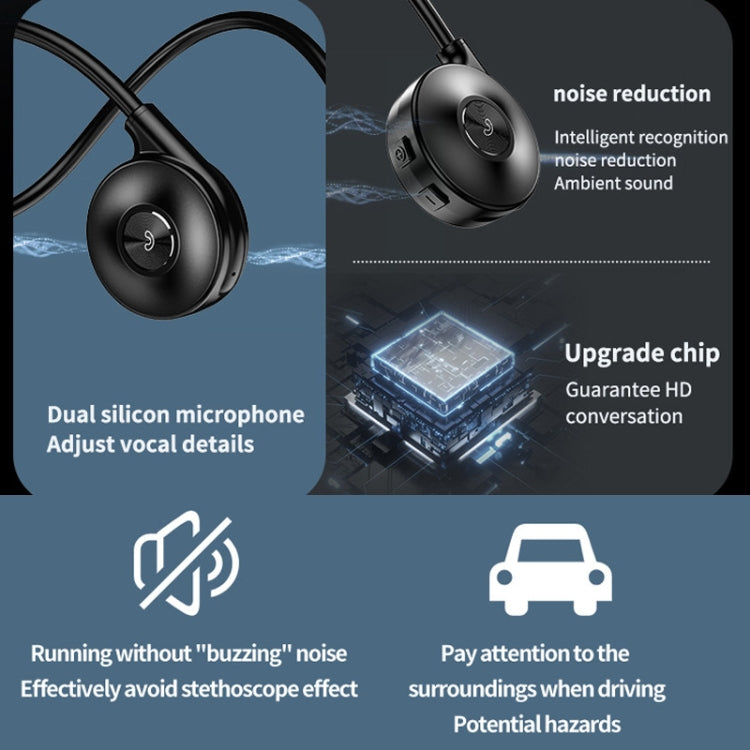 Auricolari Bluetooth M1S a conduzione ossea