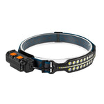 XPG + COB Faro a induzione Lampada frontale ricaricabile di tipo C, W690-1, W690-2, W691-1, W691-2