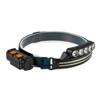 XPG + COB Faro a induzione Lampada frontale ricaricabile di tipo C, W690-1, W690-2, W691-1, W691-2
