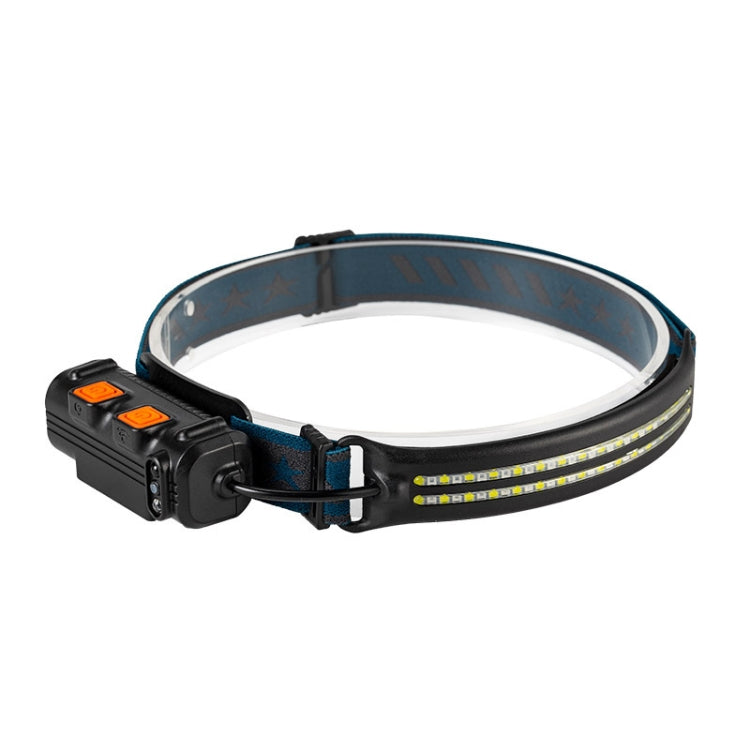 XPG + COB Faro a induzione Lampada frontale ricaricabile di tipo C, W690-1, W690-2, W691-1, W691-2