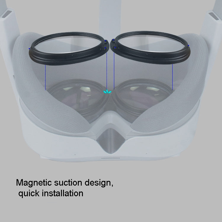 Montatura magnetica con lente miopia per Pico 4 VR