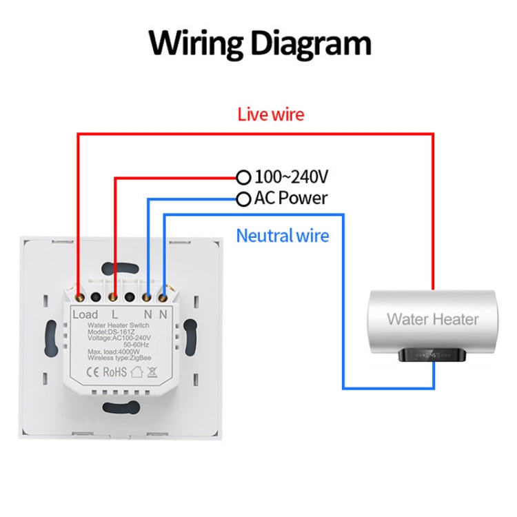 Spina smart europea 20A con controllo vocale WiFi e ZigBee