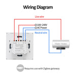 Interruttore smart ZigBee 40A per scaldabagno e luci
