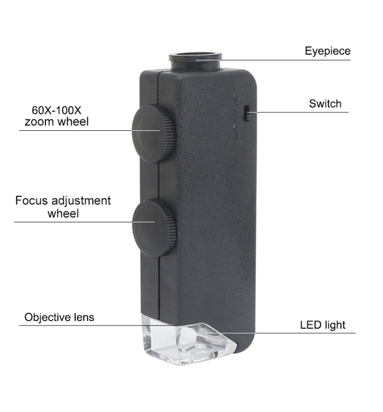 MG10081-1 Microscopio tascabile a luce LED con lente d'ingrandimento regolabile 60-100X, Without Clip