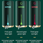 Diffusore di purificazione dell'aria spray automatico temporizzato, macchina singola, senza olio essenziale, 2.0 Forest Green, 2.0 Rose Pink, 2.0 Space Gray, 2.0 Purple