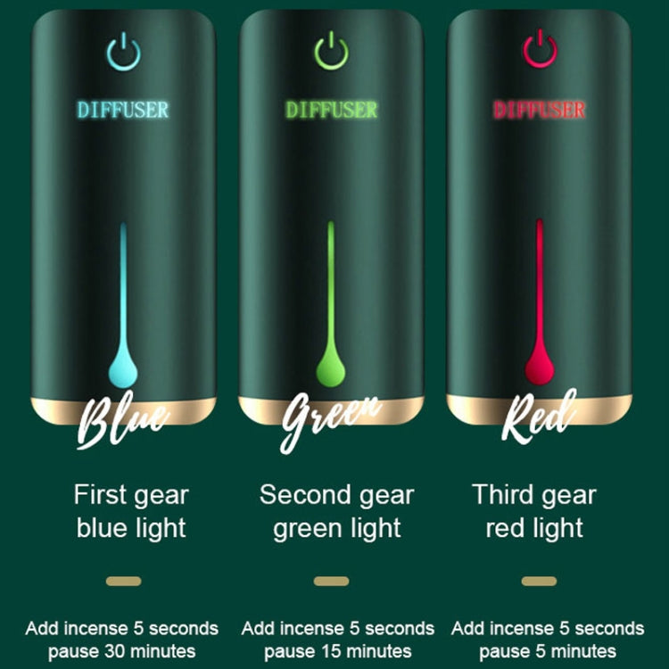 Diffusore di purificazione dell'aria spray automatico temporizzato, macchina singola, senza olio essenziale, 2.0 Forest Green, 2.0 Rose Pink, 2.0 Space Gray, 2.0 Purple