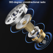 Microfono Lavalier Wireless 3 in 1 per smartphone e fotocamera
