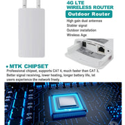 Router mobile impermeabile esterno CPE 4G LTE, tripla rete, spina UE, European Version, Asian Version