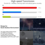 Router mobile impermeabile esterno CPE 4G LTE, tripla rete, spina UE, European Version, Asian Version