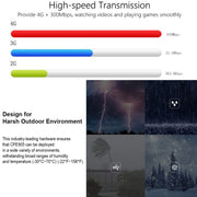 Router mobile impermeabile esterno CPE 4G LTE, tripla rete, spina UE, European Version, Asian Version