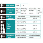 Router mobile impermeabile esterno CPE 4G LTE, tripla rete, spina UE, European Version, Asian Version