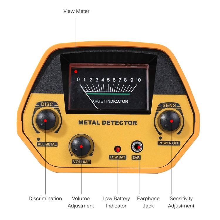 Metal detector sotterraneo GTX5030 con disco 6,5 pollici