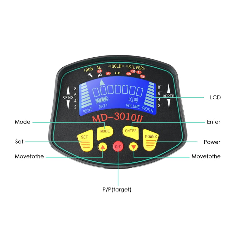 MD3010II Metal Detector sotterraneo ad alta sensibilità, MD3010II