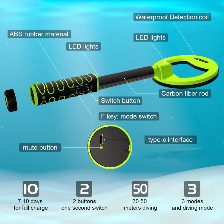 Rilevatore metalli palmare impermeabile IP68 immersione 50m