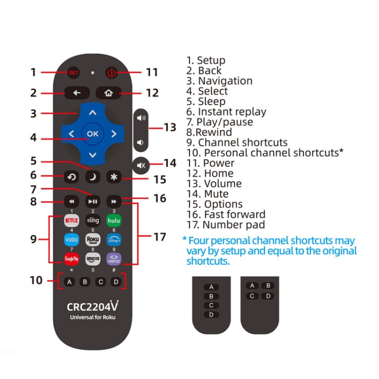 CRC2204V Per ROKU TV Telecomando universale Smart TV LCD Telecomando a infrarossi, CRC2204V