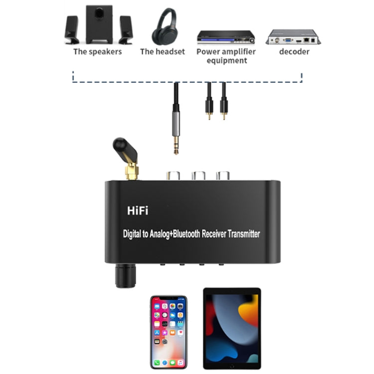 Trasmettitore e ricevitore audio Bluetooth 5.1 per TV e PC