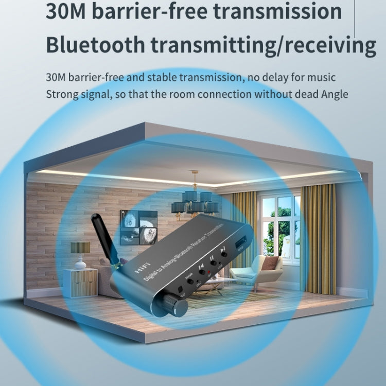 Trasmettitore e ricevitore audio Bluetooth 5.1 per TV e PC