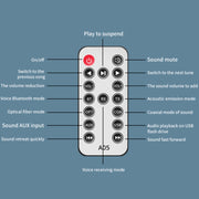 Trasmettitore e ricevitore audio Bluetooth 5.1