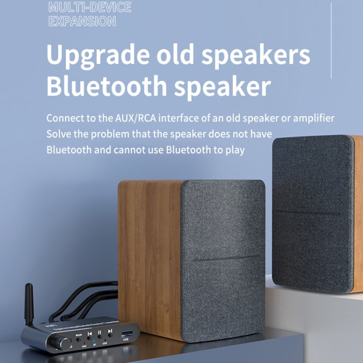 Trasmettitore e ricevitore audio Bluetooth 5.1 per TV e PC